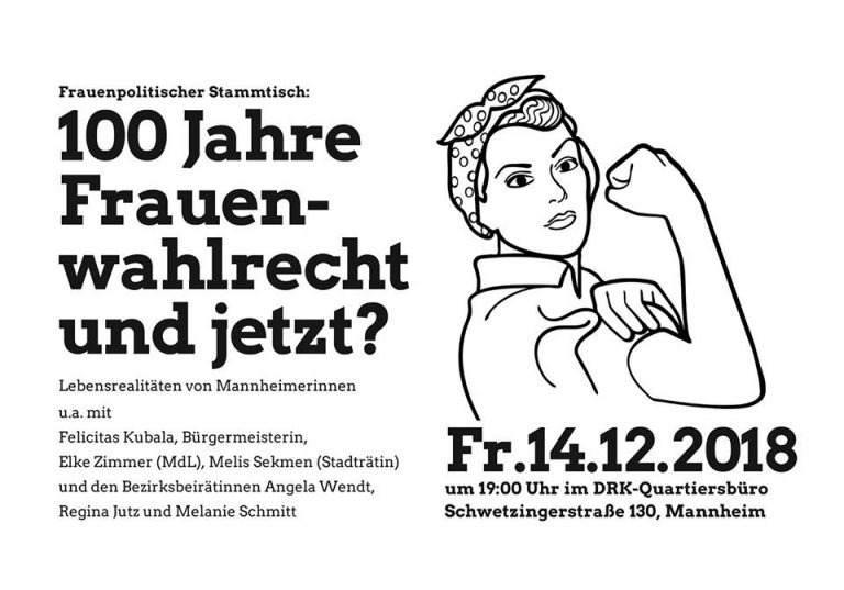 100 Jahre Frauenwahlrecht und jetzt?